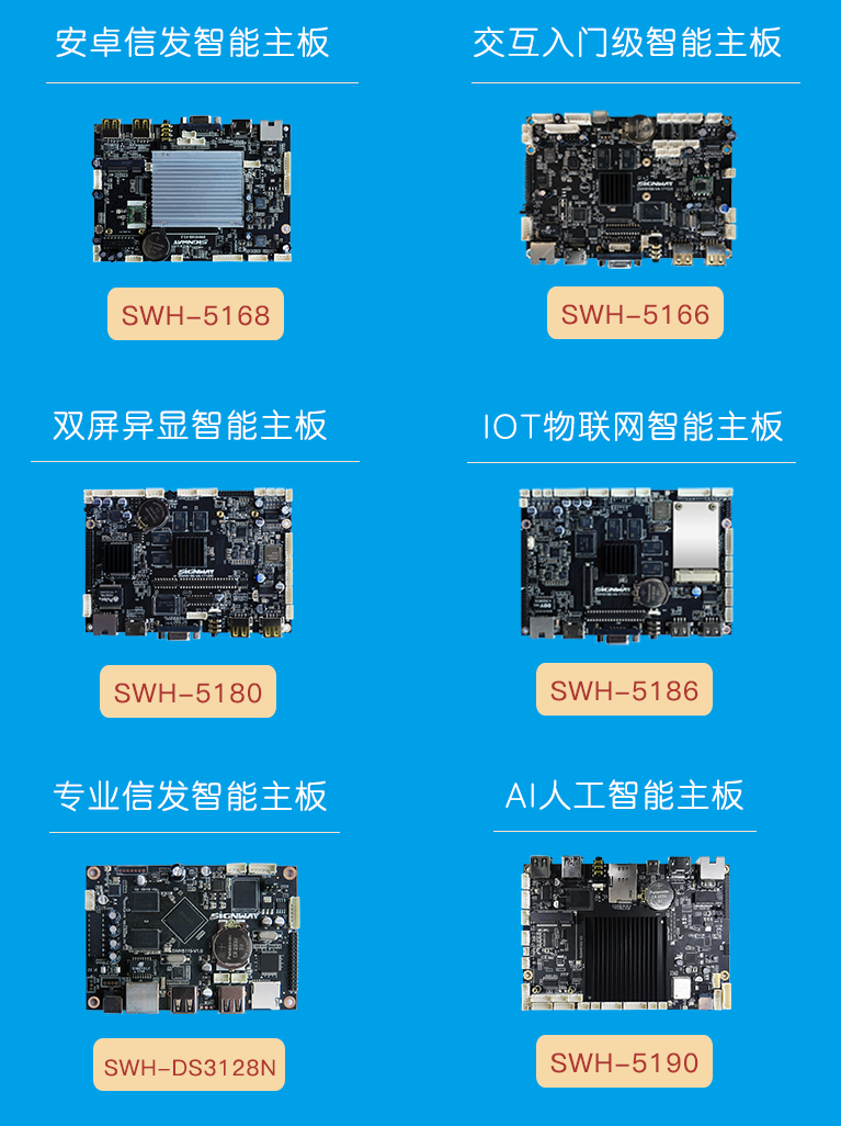 用心服务、为客户创造价值