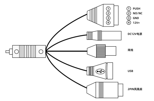 微信截图_20200415191707.png