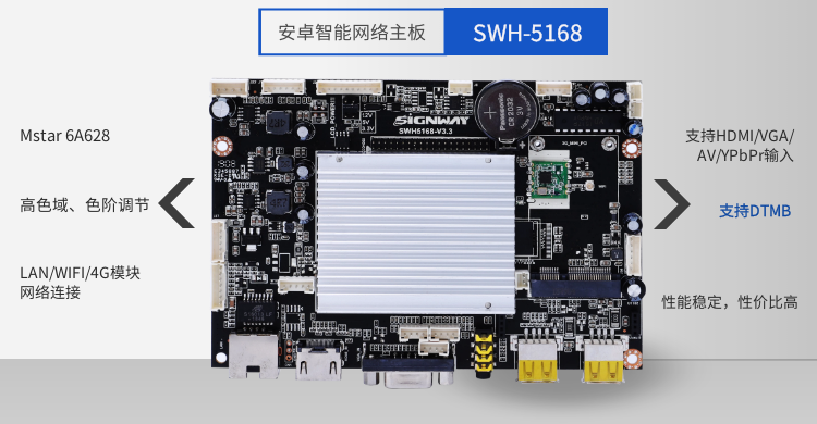 5168优势.png