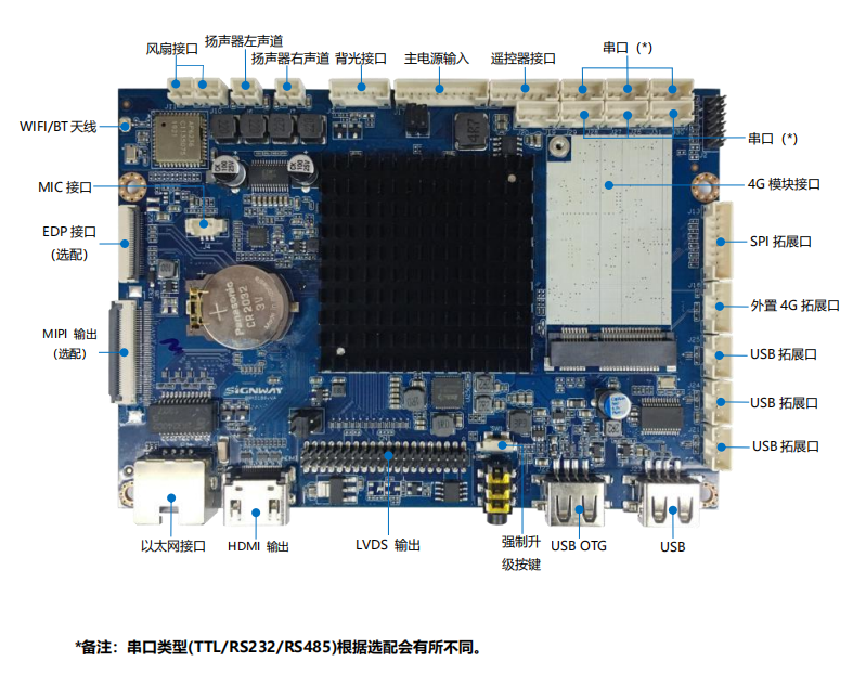 微信截图_20191205103248.png