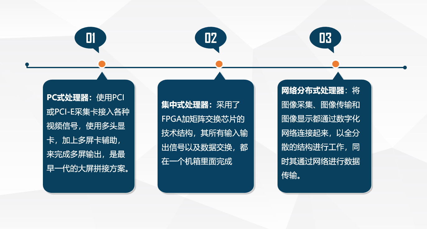 云拼接历史.png