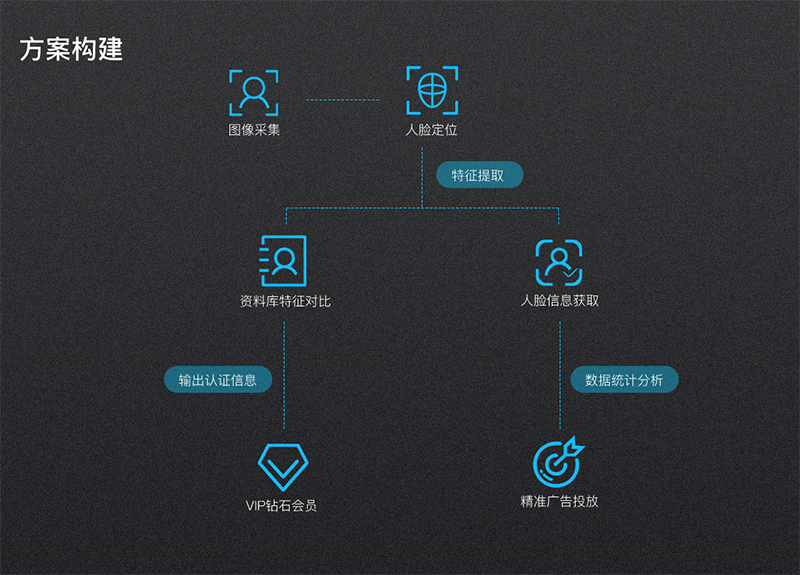 微信截图_20190724182020.png