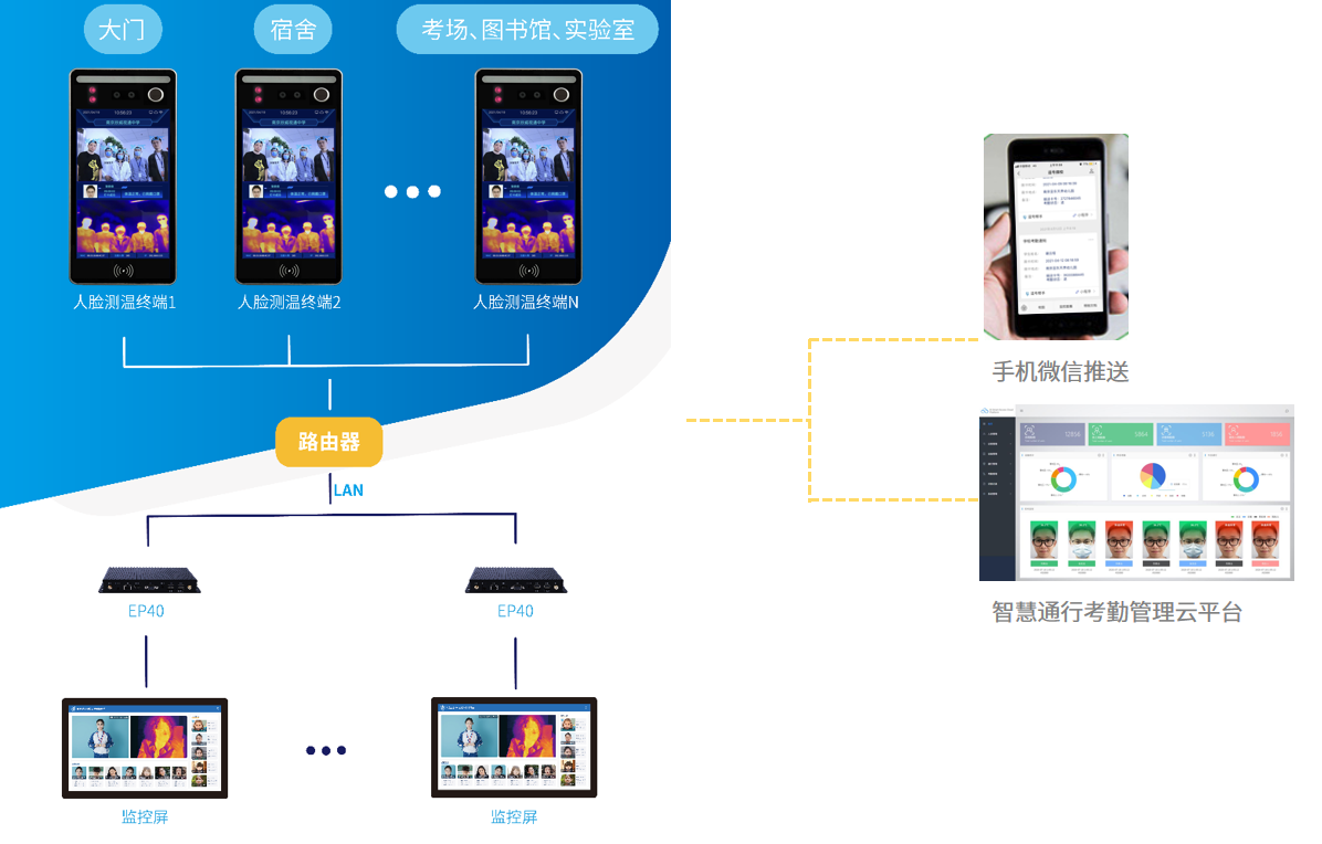微信截图_20210430105732.png