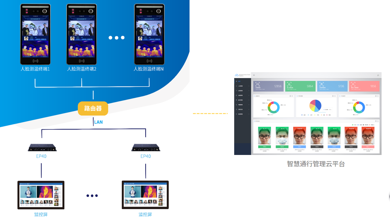 微信截图_20210709114239.png