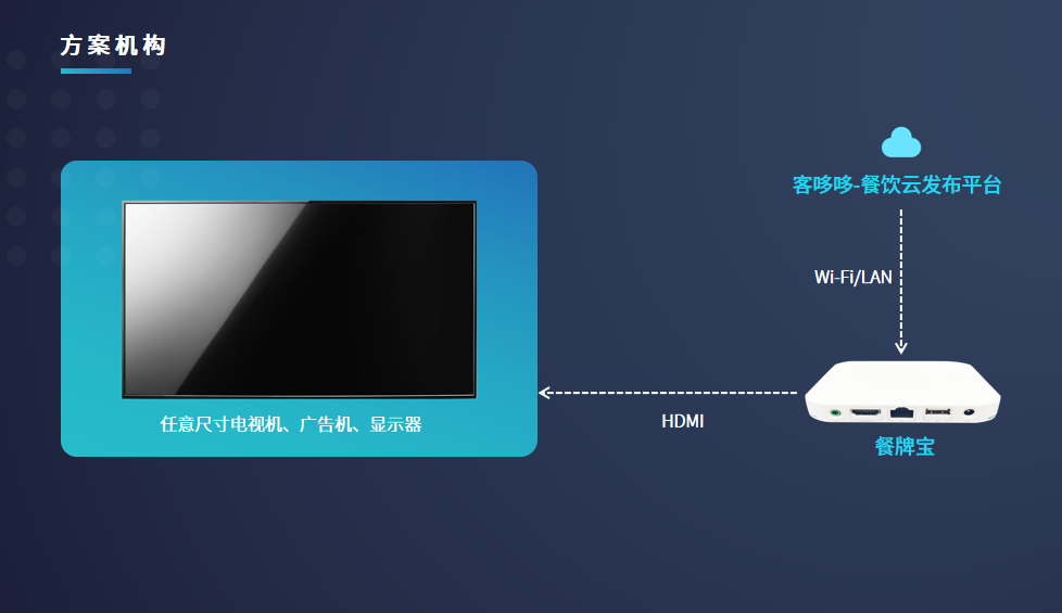 微信截图_20211115152452.png