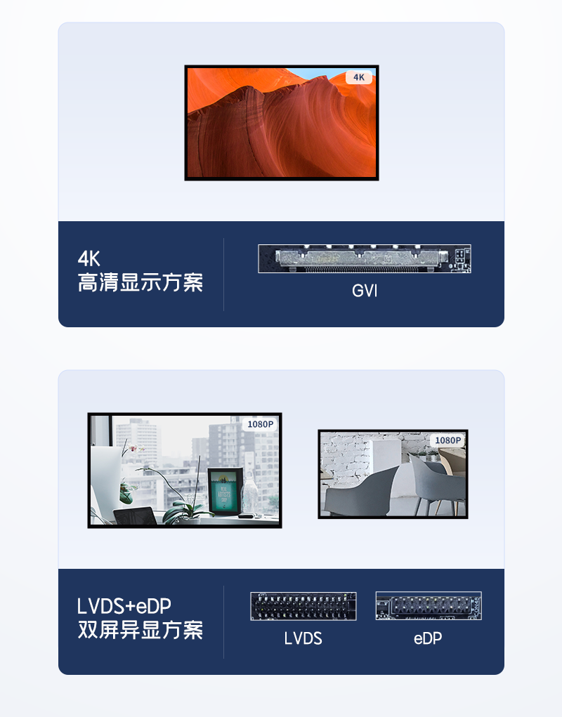 AIoT3568-V长图_06.png